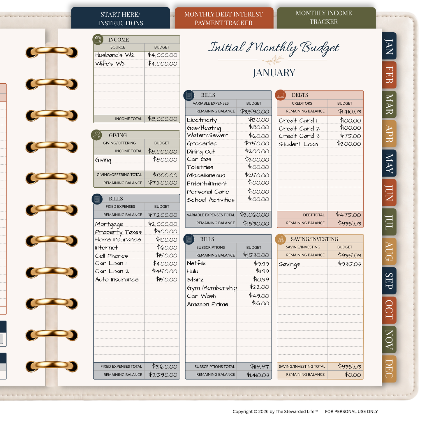 The Stewarded Life™ Full Transformation Bundle