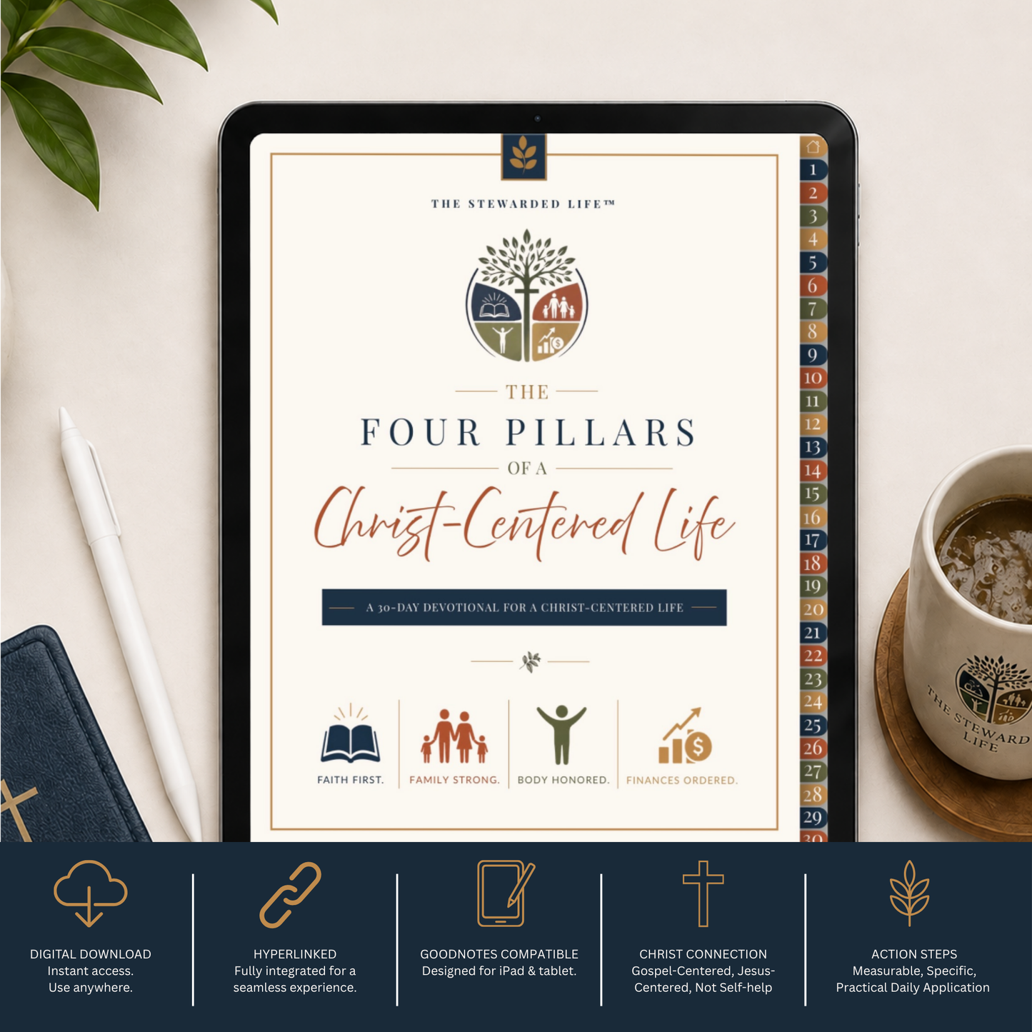 The Four Pillars of a Christ-Centered Life, A 30-Day Devotional