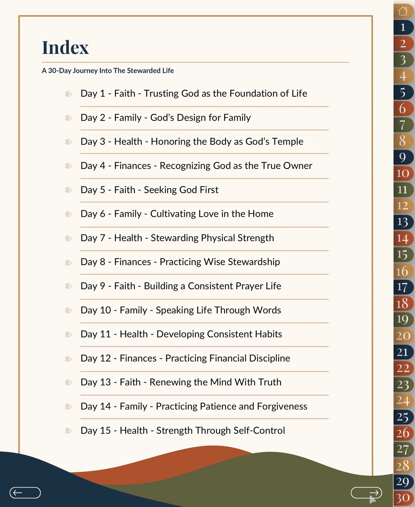 The Four Pillars of a Christ-Centered Life, A 30-Day Devotional
