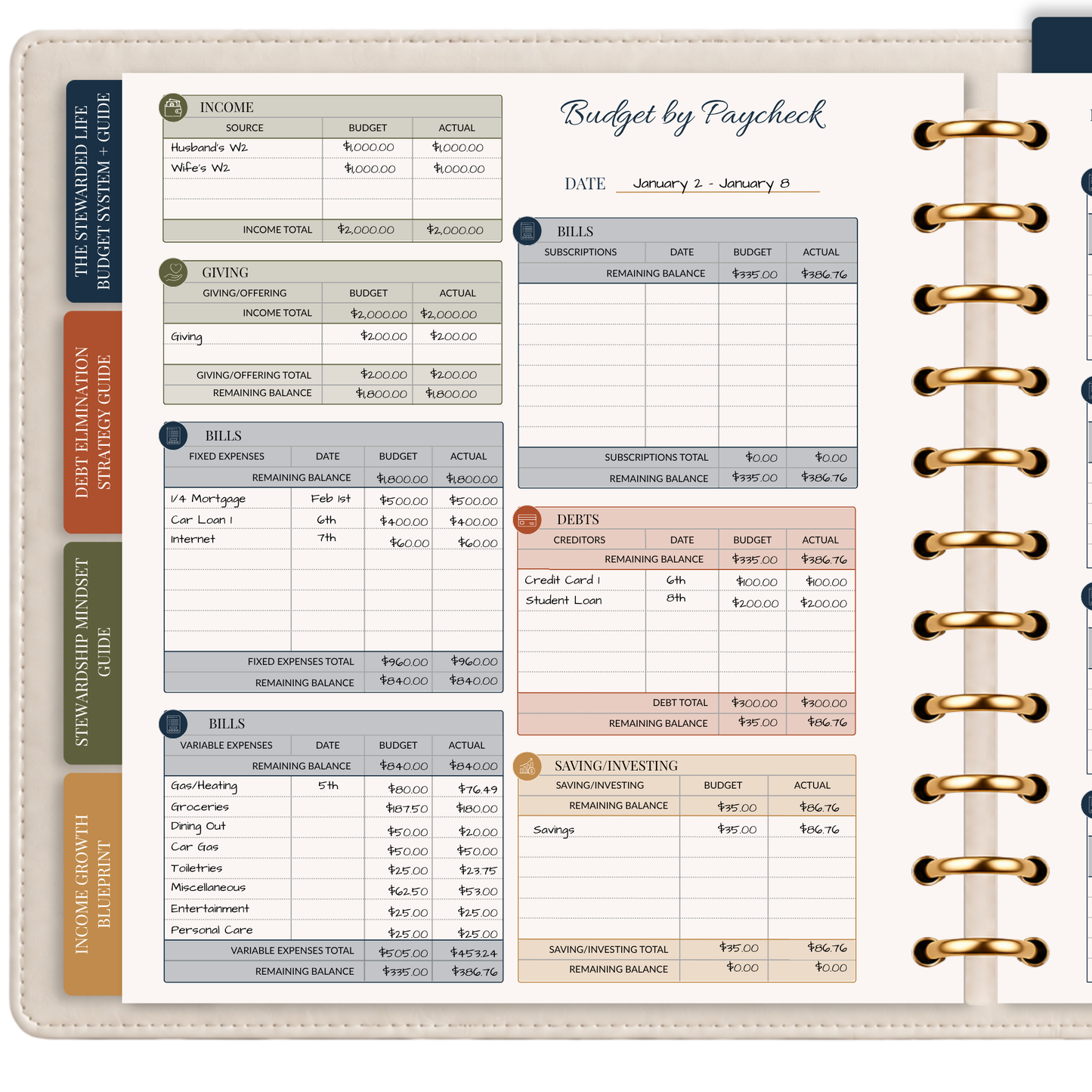 The Stewarded Life™ Full Transformation Bundle