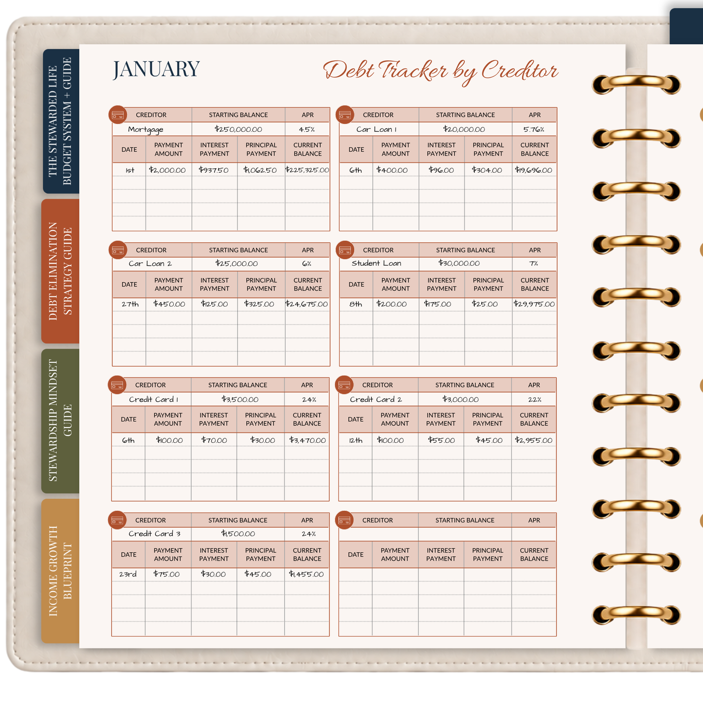 The Stewarded Life™ Full Transformation Bundle