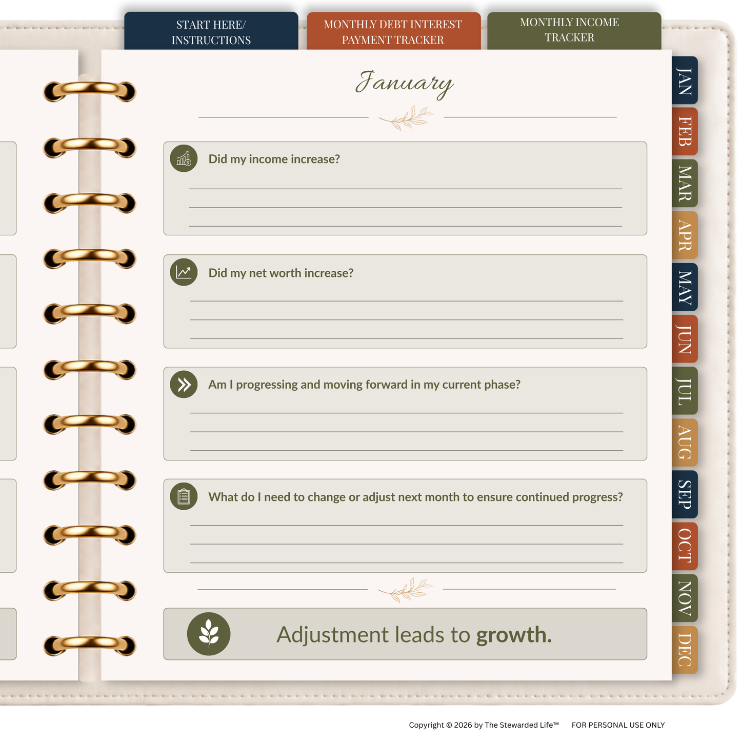 The Stewarded Life™ Full Transformation Bundle