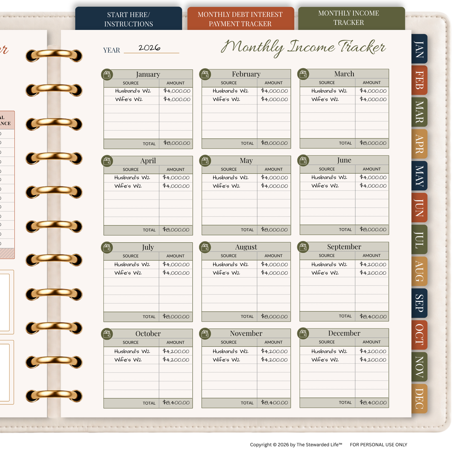 The Stewarded Life™ Full Transformation Bundle