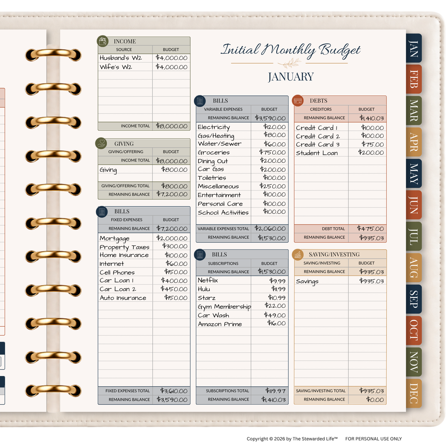 The Stewarded Life™ Budget Planner + System Guide