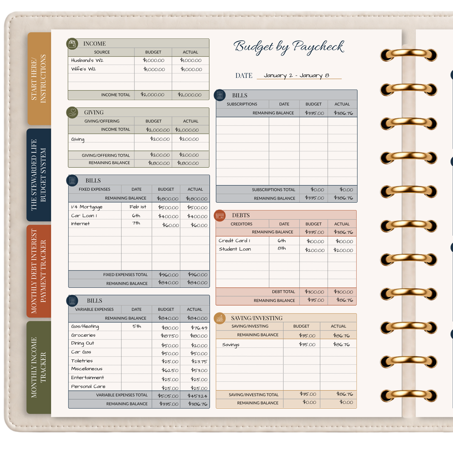 The Stewarded Life™ Budget Planner